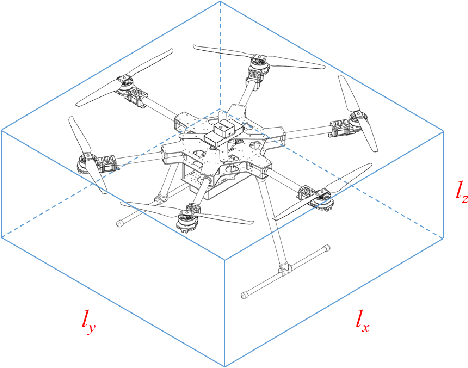 Figure 2 for Collision-Free 6-DoF Trajectory Generation for Omnidirectional Multi-rotor Aerial Vehicle