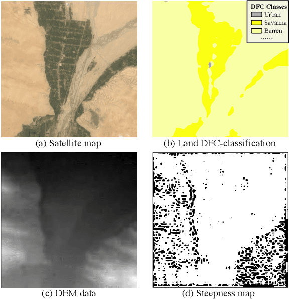 Figure 4 for MSTC*:Multi-robot Coverage Path Planning under Physical Constraints