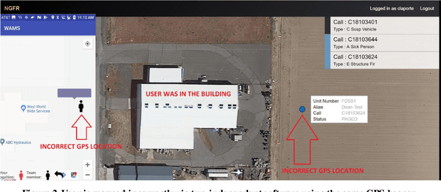 Figure 2 for AI Agents in Emergency Response Applications