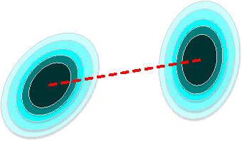 Figure 2 for Using Multiple Samples to Learn Mixture Models