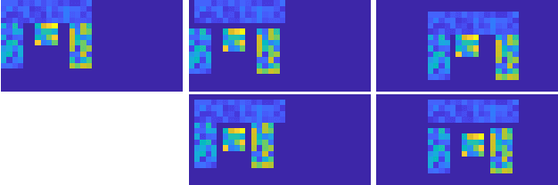 Figure 1 for Multiview Sensing With Unknown Permutations: An Optimal Transport Approach