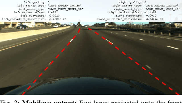 Figure 3 for A Multimodal, Full-Surround Vehicular Testbed for Naturalistic Studies and Benchmarking: Design, Calibration and Deployment