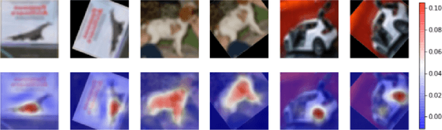 Figure 4 for Self-Interpretable Model with TransformationEquivariant Interpretation