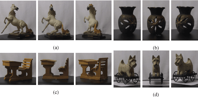 Figure 3 for A Random-Fern based Feature Approach for Image Matching