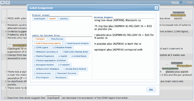 Figure 1 for A Corpus with Multi-Level Annotations of Patients, Interventions and Outcomes to Support Language Processing for Medical Literature