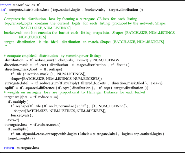 Figure 2 for Managing Diversity in Airbnb Search
