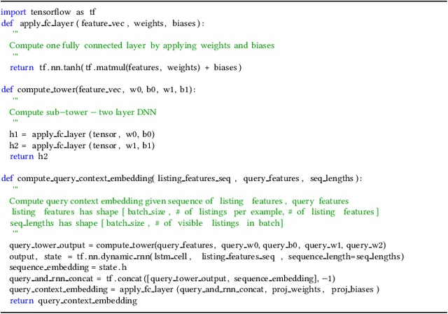 Figure 4 for Managing Diversity in Airbnb Search