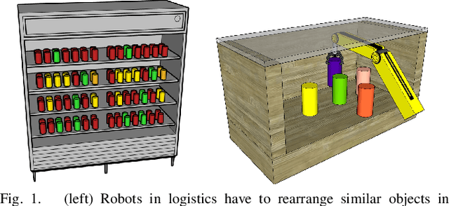 Figure 1 for Uniform Object Rearrangement: From Complete Monotone Primitives to Efficient Non-Monotone Informed Search