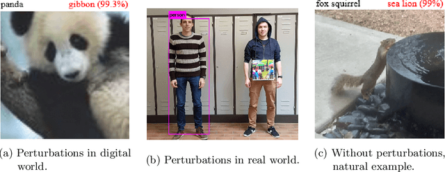 Figure 1 for Gödel's Sentence Is An Adversarial Example But Unsolvable