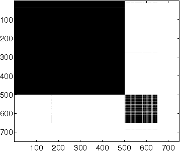 Figure 2 for Breaking the Small Cluster Barrier of Graph Clustering