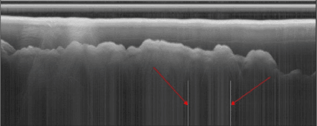 Figure 1 for Automatic Feature Highlighting in Noisy RES Data With CycleGAN