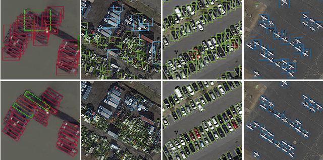 Figure 1 for DAFNe: A One-Stage Anchor-Free Deep Model for Oriented Object Detection