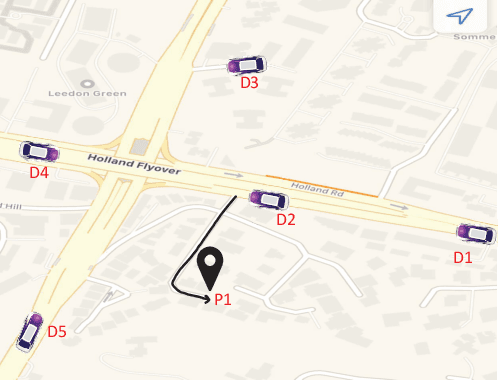 Figure 1 for Understanding the Dynamics of Drivers' Locations for Passengers Pickup Performance: A Case Study