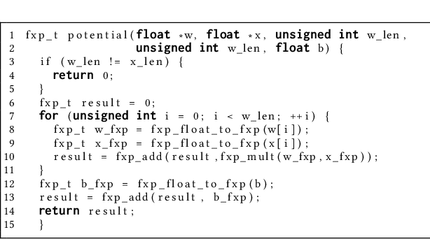 Figure 1 for QNNVerifier: A Tool for Verifying Neural Networks using SMT-Based Model Checking