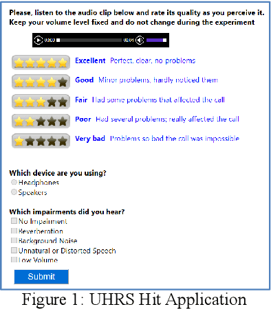 Figure 1 for Supervised Classifiers for Audio Impairments with Noisy Labels