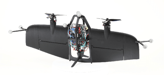 Figure 1 for Global Incremental Flight Control for Agile Maneuvering of a Tailsitter Flying Wing