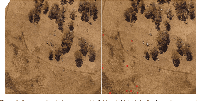 Figure 3 for Manipulating UAV Imagery for Satellite Model Training, Calibration and Testing