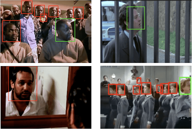 Figure 3 for AVA-ActiveSpeaker: An Audio-Visual Dataset for Active Speaker Detection