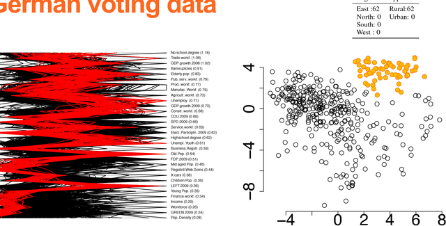 Figure 3 for Human-Guided Data Exploration