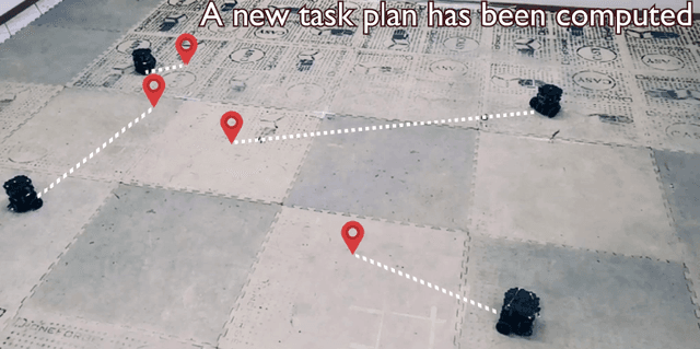 Figure 2 for ChoiRbot: A ROS 2 Toolbox for Cooperative Robotics