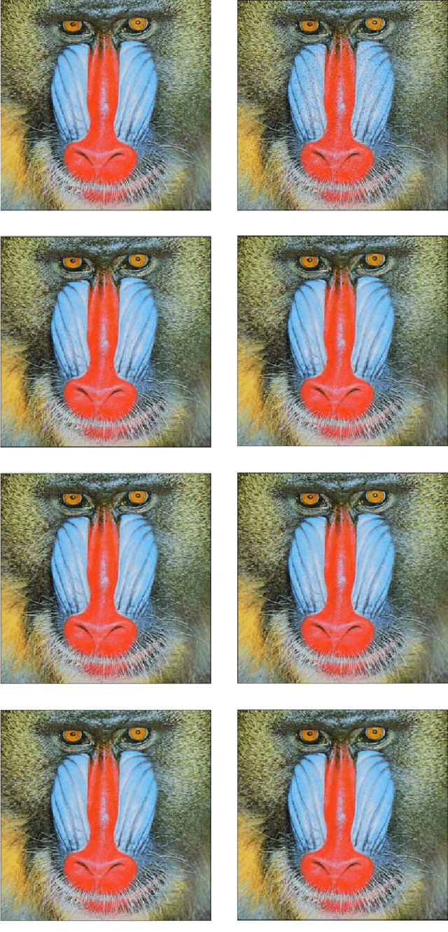 Figure 4 for Nonlinear Vector Filtering for Impulsive Noise Removal from Color Images