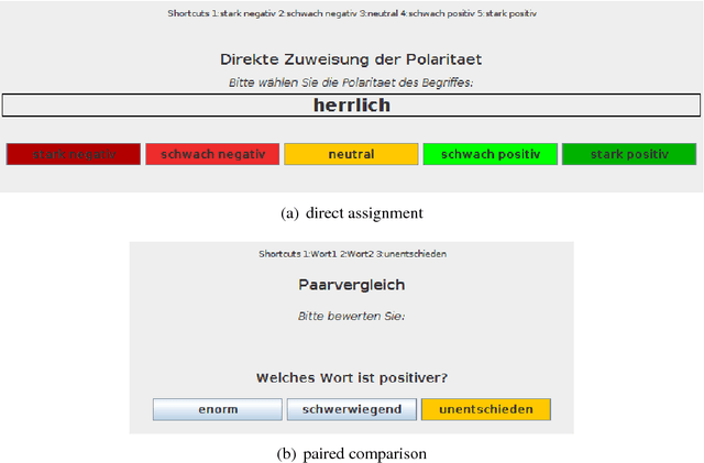 Figure 3 for Paired Comparison Sentiment Scores