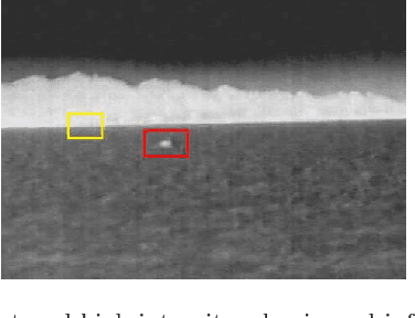 Figure 1 for Small Infrared Target Detection Using Absolute Directional Mean Difference Algorithm