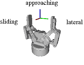 Figure 1 for A Single-Query Manipulation Planner