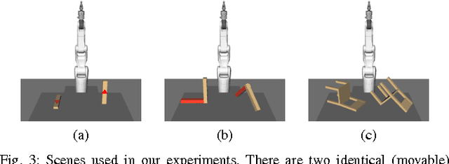 Figure 3 for A Single-Query Manipulation Planner