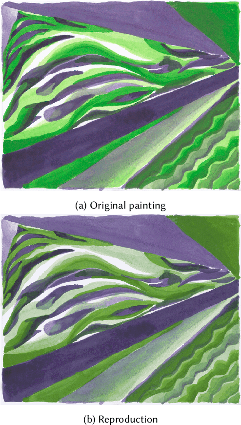 Figure 4 for Mixed Integer Neural Inverse Design
