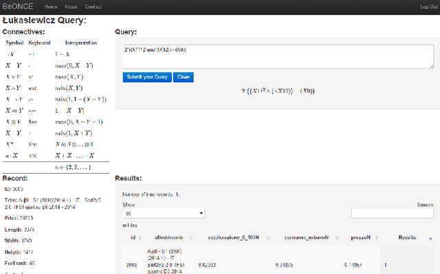 Figure 1 for Querying with Łukasiewicz logic