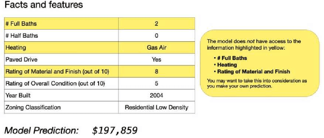 Figure 1 for Toward Supporting Perceptual Complementarity in Human-AI Collaboration via Reflection on Unobservables