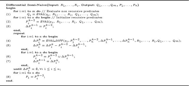 Figure 3 for Experimenting with recursive queries in database and logic programming systems