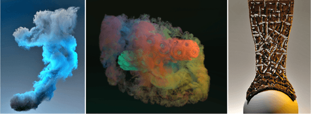 Figure 1 for Lagrangian Neural Style Transfer for Fluids