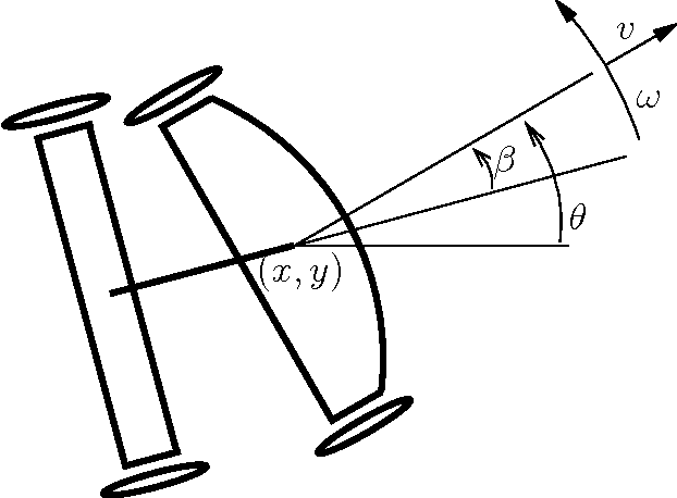 Figure 1 for On Time-optimal Trajectories for a Car-like Robot with One Trailer