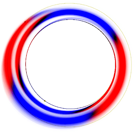 Figure 3 for Interplanetary Transfers via Deep Representations of the Optimal Policy and/or of the Value Function