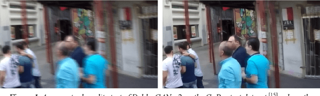 Figure 1 for Generative Adversarial Network (GAN) based Image-Deblurring