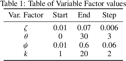 Figure 2 for Towards an Automatic System for Extracting Planar Orientations from Software Generated Point Clouds