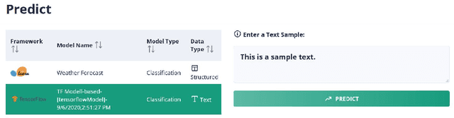 Figure 3 for VitrAI -- Applying Explainable AI in the Real World