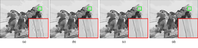Figure 4 for Beyond a Gaussian Denoiser: Residual Learning of Deep CNN for Image Denoising