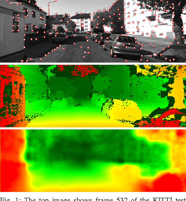 Figure 1 for Learning Rank Reduced Interpolation with Principal Component Analysis