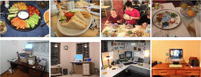 Figure 1 for Global Context Aware RCNN for Object Detection