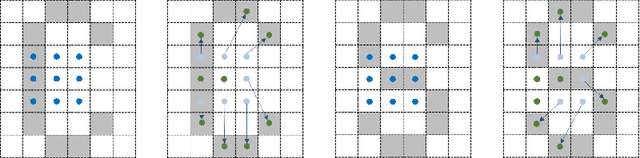 Figure 3 for Focus-Enhanced Scene Text Recognition with Deformable Convolutions