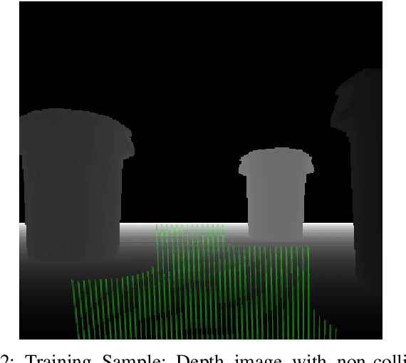 Figure 2 for Learning to Navigate: Exploiting Deep Networks to Inform Sample-Based Planning During Vision-Based Navigation