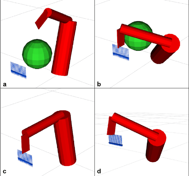 Figure 2 for Incremental Adversarial Learning for Optimal Path Planning