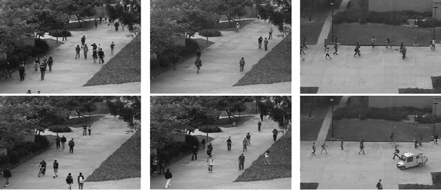 Figure 3 for Multimedia Datasets for Anomaly Detection: A Survey