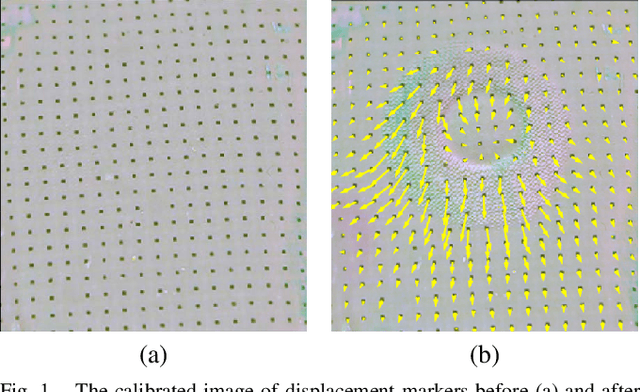 Figure 1 for Dense Tactile Force Distribution Estimation using GelSlim and inverse FEM
