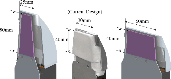 Figure 3 for Dense Tactile Force Distribution Estimation using GelSlim and inverse FEM