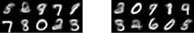 Figure 4 for Algorithms that get old : the case of generative algorithms
