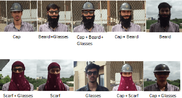 Figure 2 for A Supervised Learning Methodology for Real-Time Disguised Face Recognition in the Wild